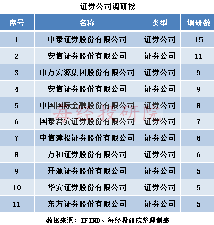 香港马资料更新最快的,收益说明解析_限量版34.945