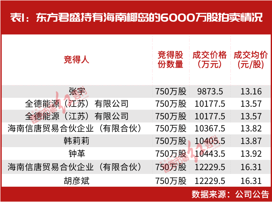 2024年11月4日 第35页