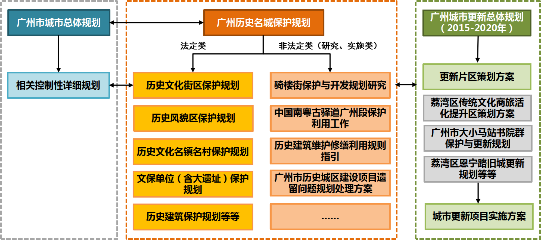 澳门三码三期必中一期,结构化推进评估_BT98.139