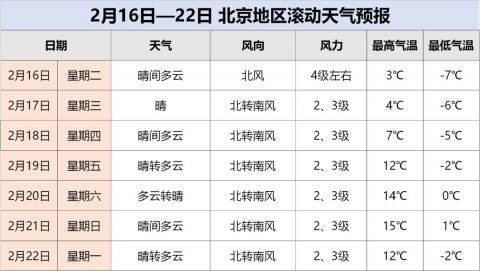 2024新奥今晚开什么资料,实证说明解析_钻石版41.760