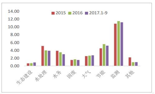 新奥彩资料免费提供353期,调整方案执行细节_AR版7.672