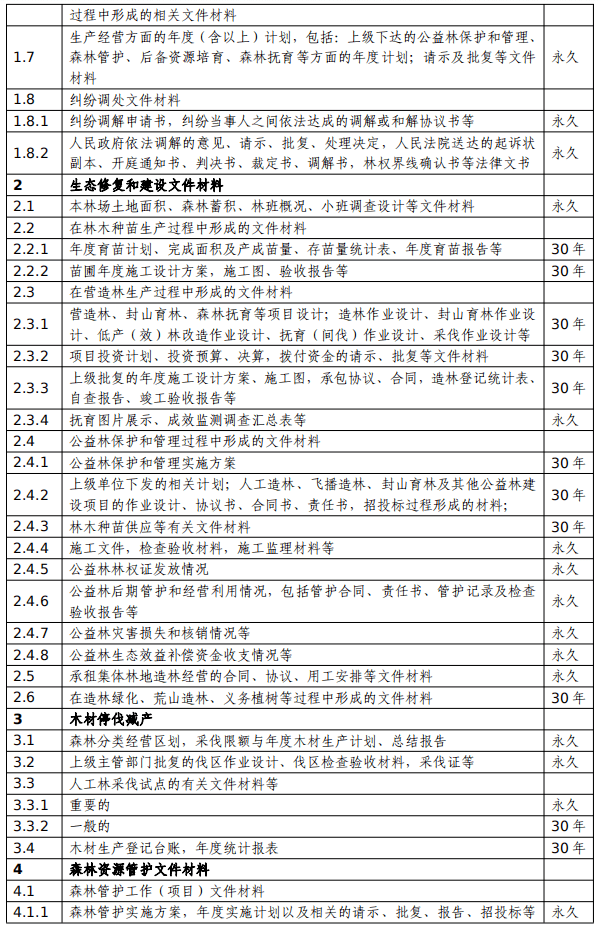 澳门开奖结果+开奖记录表2c,决策资料解释落实_试用版7.236