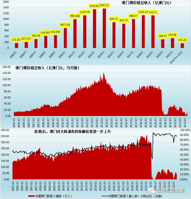 澳门彩,全面解析数据执行_旗舰款23.254