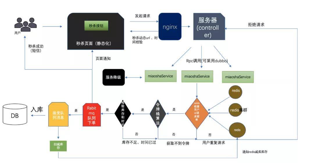 新澳内部一码精准公开,稳定性策略设计_豪华版44.528