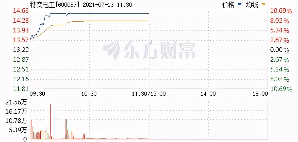 洛阳水电工招聘信息速递与行业发展前景展望