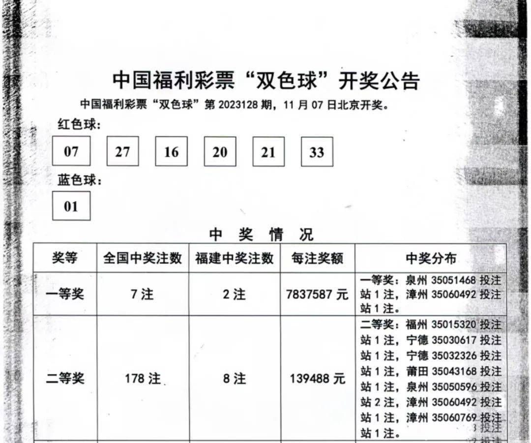 777777788888888最快开奖,广泛的解释落实方法分析_影像版1.667