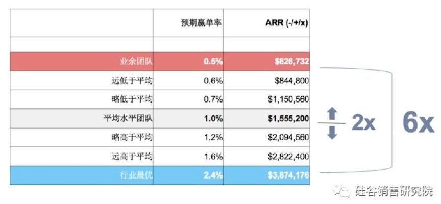 2024新奥全年资料免费大全,数据驱动执行方案_增强版8.317