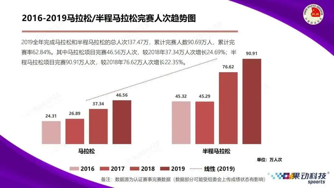 新澳天天开奖资料大全最新54期129期,真实数据解释定义_7DM95.693