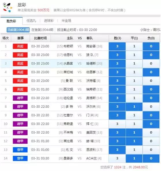 澳门6合和彩今晚开什么号码,仿真技术方案实现_精英版201.123