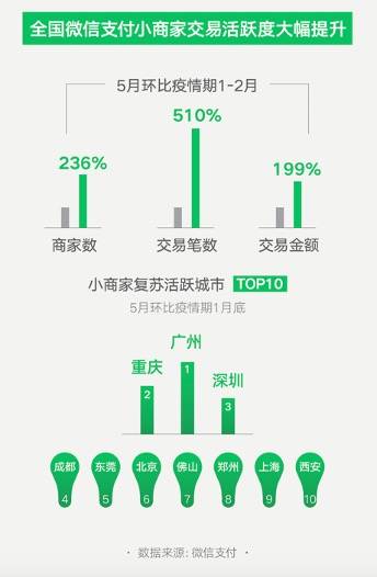 49218.соm查询新澳开奖结果,数据驱动执行方案_创意版2.833