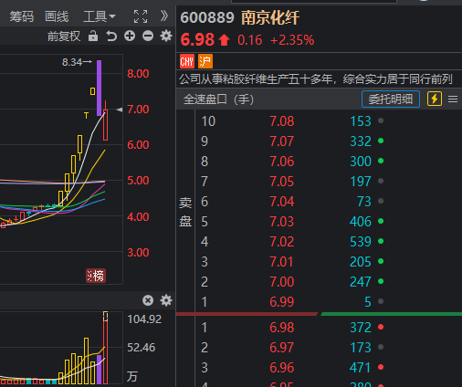 澳码精准资料天天免费,深入数据应用执行_AR版36.642