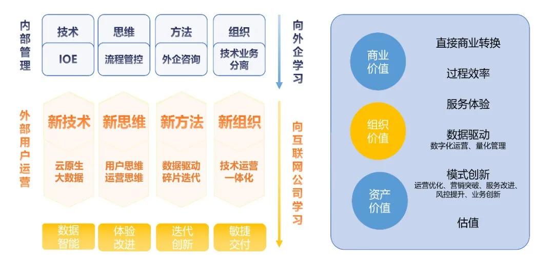 新澳最准免费资料,数据驱动执行方案_潮流版2.773