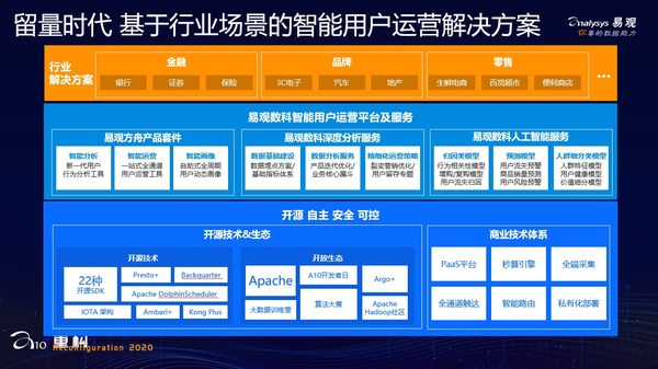 新澳资料免费长期公开吗,深层数据执行策略_升级版12.153