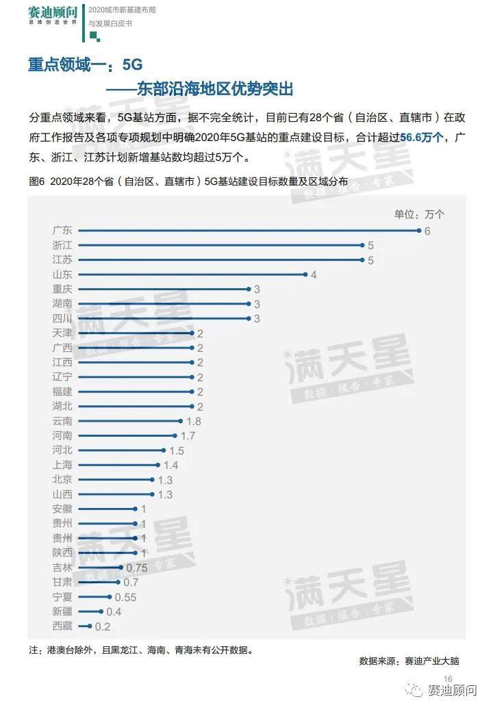 新澳门2024年正版免费公开,广泛的解释落实方法分析_入门版2.928