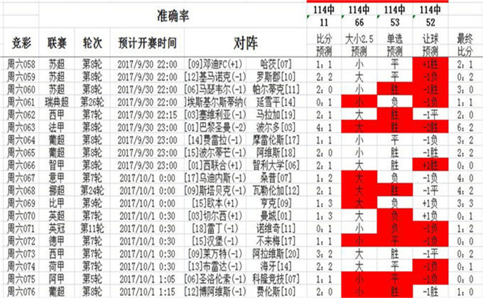 澳门彩管家婆一句话,数据导向计划设计_Mixed71.925