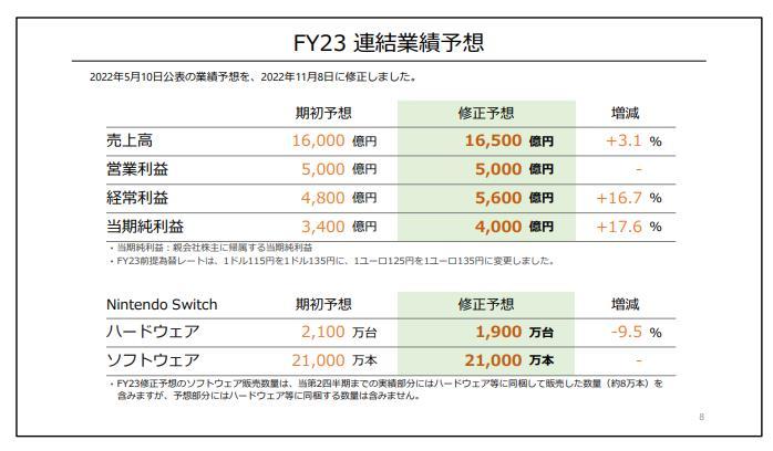 新澳门的开奖结果是什么意思,收益成语分析落实_优选版2.332