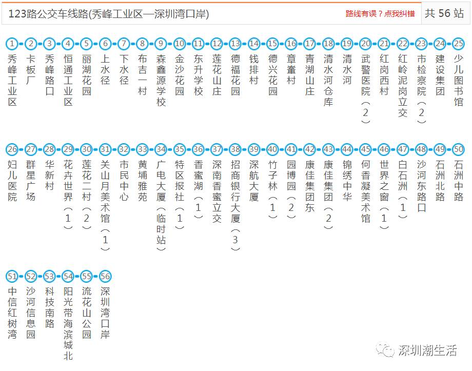 新澳门期期准,准确资料解释落实_精英版201.123