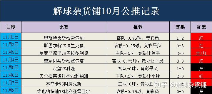 2024澳门特马昨晚开奖结果出来,最新核心解答落实_限量版3.867