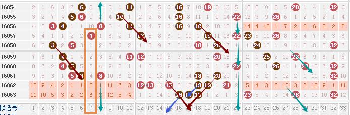 澳门12码三期必中一期,广泛的解释落实方法分析_进阶版6.662