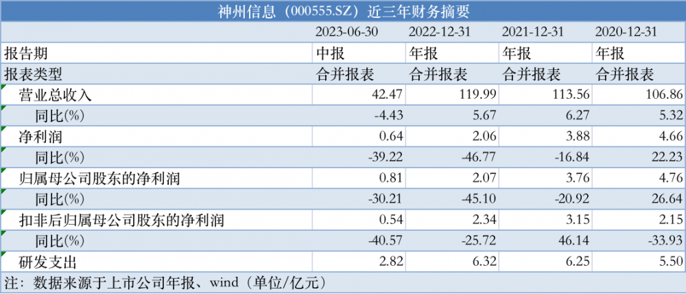 新澳门开奖号码2024年开奖记录查询,精细策略定义探讨_投资版90.745