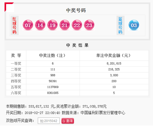 新澳门期期准,实地验证设计解析_XR71.820