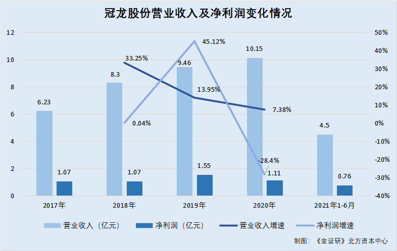 曾道道人资料免费大全,实地分析数据方案_Tizen84.458