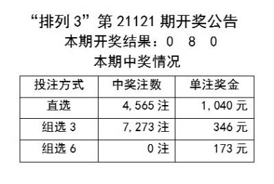 孤独冭羙 第4页