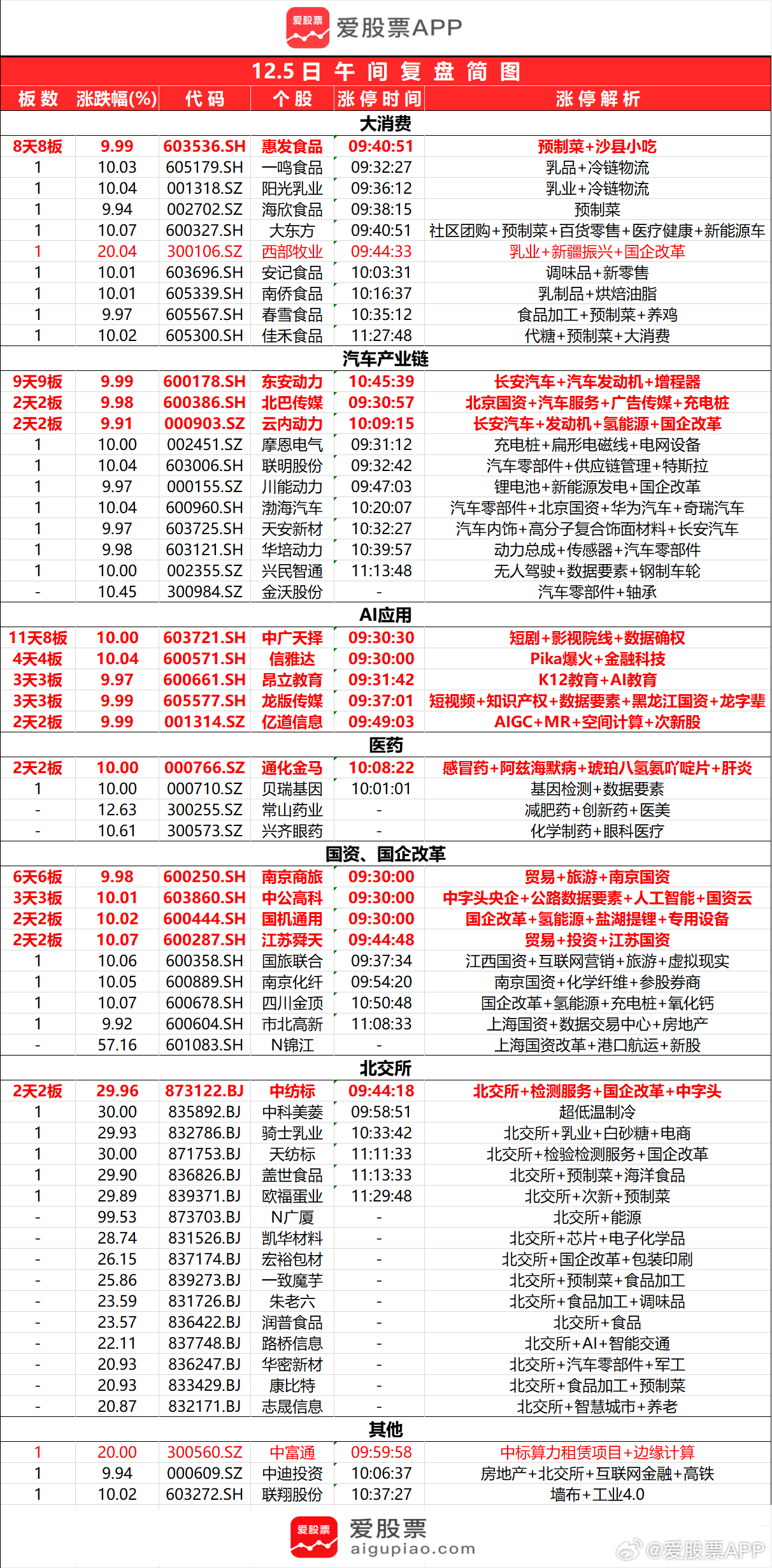 新澳门一肖一码最新消息,数据导向执行策略_Pixel40.194