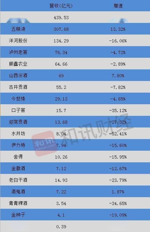 7777788888管家婆老开,仿真实现方案_D版90.57