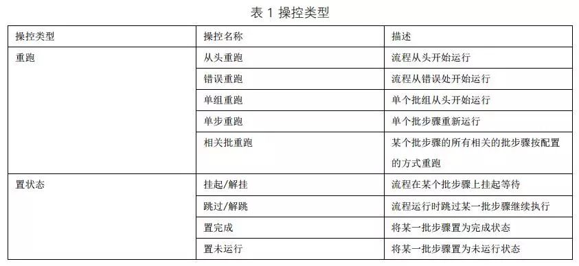 澳特一码一肖一特,广泛的解释落实方法分析_粉丝版335.372