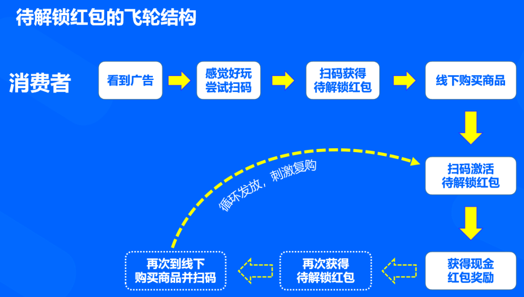 澳门一码一肖一特一中是合法的吗,数据驱动执行决策_Ultra17.287