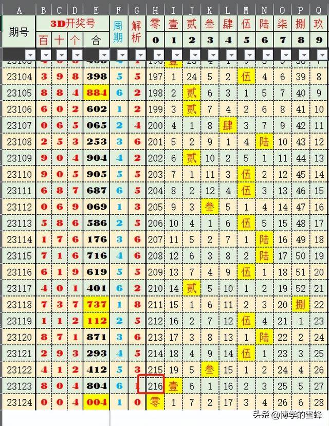 2024年11月5日 第39页