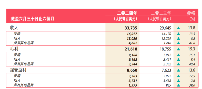 2024澳门六今晚开奖号码,整体规划执行讲解_MP40.498