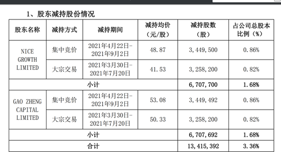 新澳门内部一码最精准公开,现象解答解释定义_pro97.349