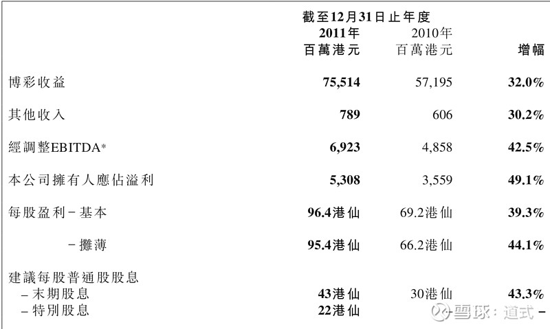 新澳一码资料,市场趋势方案实施_游戏版256.183