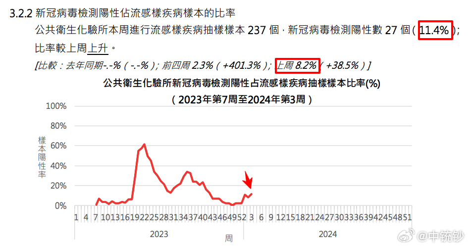 澳门一码一码100准确2024,实地数据验证策略_优选版37.895