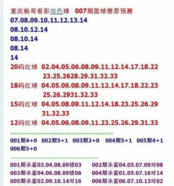 新澳天天彩精准资料,实用性执行策略讲解_HD38.32.12