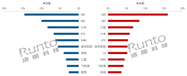 2024澳门六开彩开奖结果查询表,全面数据分析方案_理财版11.209