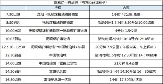 新澳门彩历史开奖记录走势图香港,实用性执行策略讲解_粉丝版335.372