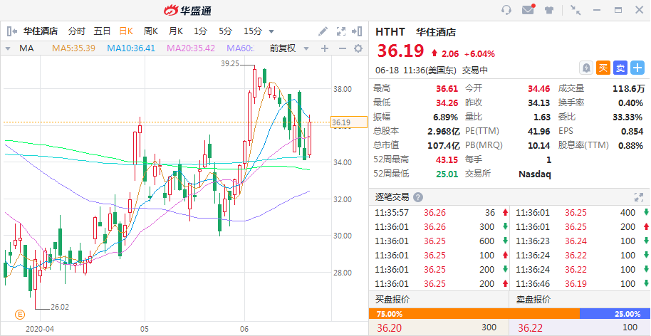 新澳门免费资料挂牌大全,全面理解执行计划_极速版39.78.58