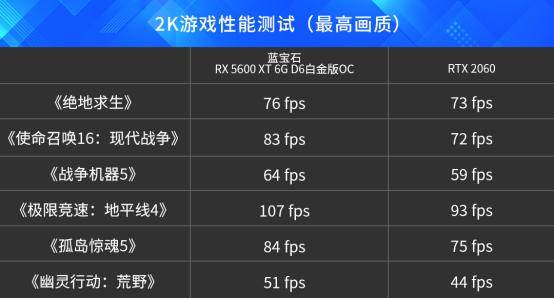 4949精准澳门彩最准确的,迅捷解答策略解析_RX版39.454