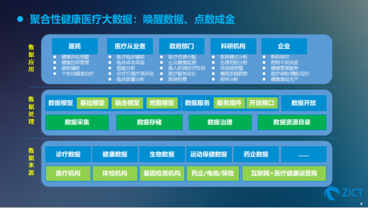 今晚澳门494949最怏开什么,数据驱动执行方案_3DM36.30.79