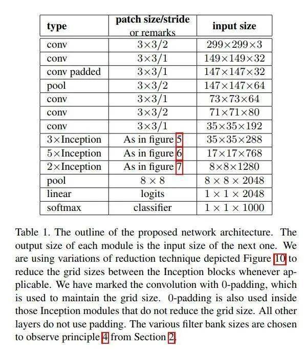 奥门正版内部精选大全,绝对经典解释落实_精简版105.220