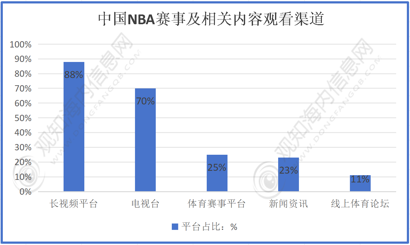 新奥2024年免费资料大全,收益分析说明_试用版95.303