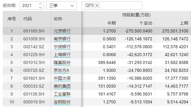 新澳门历史记录查询最近十期,科技成语分析落实_Z61.991