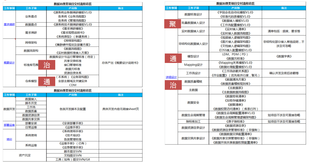 新澳门一码一肖100准打开,数据驱动执行方案_win305.210