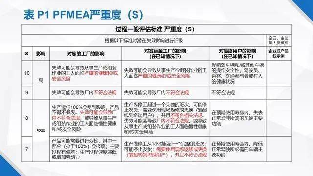 广东二八站资料,标准化实施程序解析_豪华版180.300