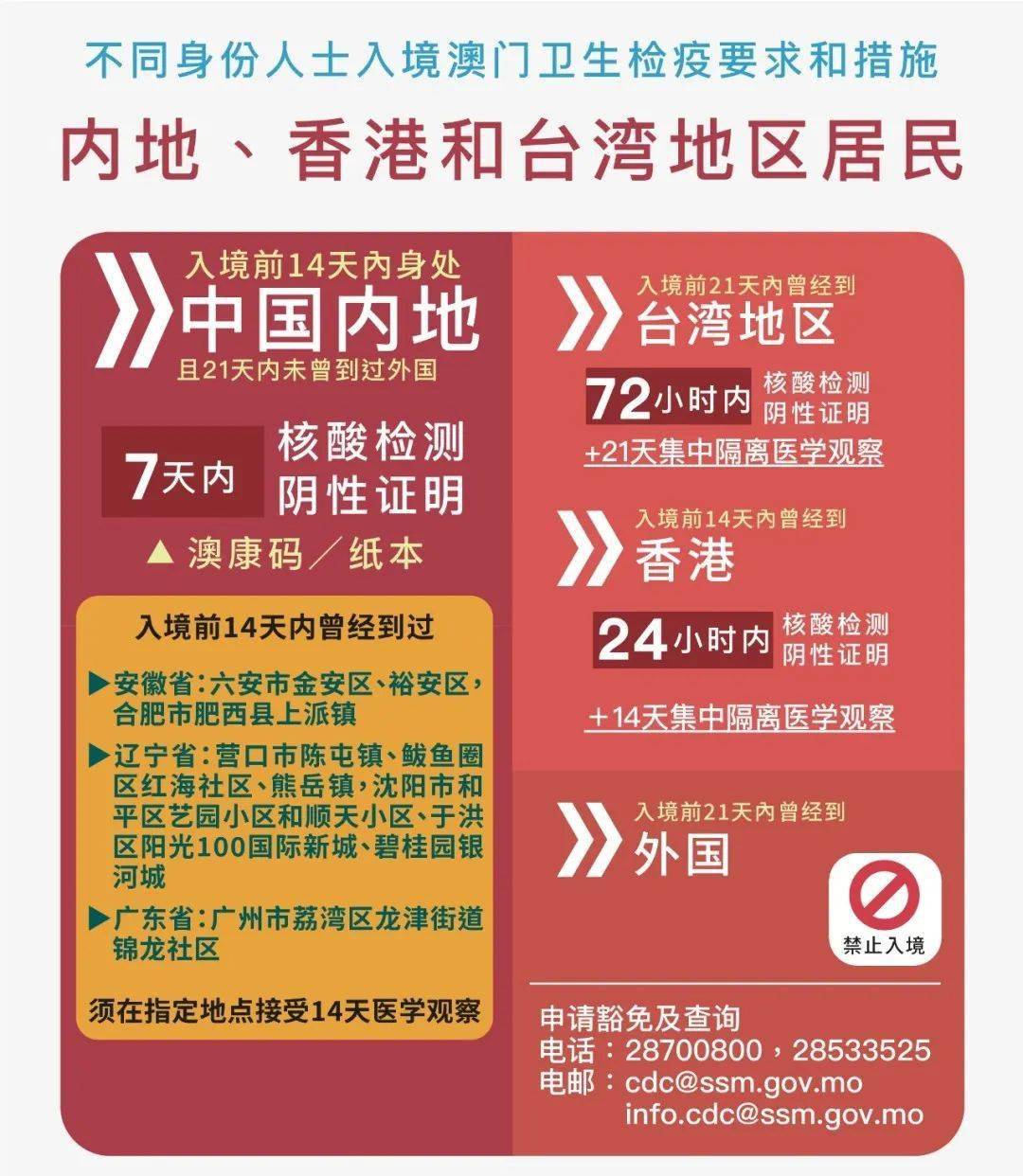 2024新澳门特马今晚开什么,稳健性策略评估_黄金版20.898