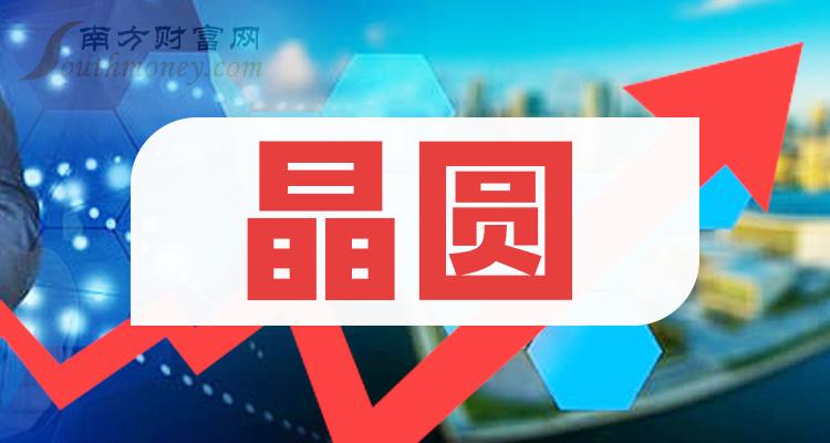 威县信合最新招聘信息详解