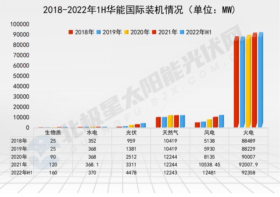 内蒙华电最新消息全面解读